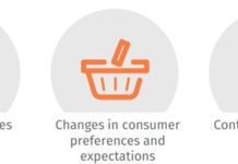 A Promising, Unique Probiotic, Performance Enhancer& Effective in Prevention of Necrotic Enteritis