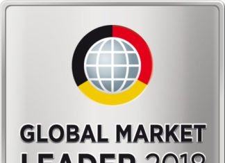 Scientifically confirmed: IKA is global leader in laboratory, analytical and process technology