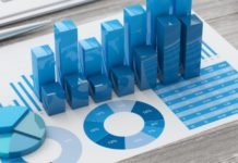 Research on innovative and disruptive livestock technologies: Need of the hour