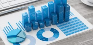 Research on innovative and disruptive livestock technologies: Need of the hour