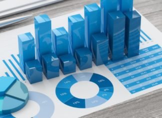 Research on innovative and disruptive livestock technologies: Need of the hour