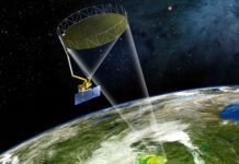 NASA soil moisture data supports USDA global crop forecasts