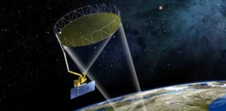 NASA soil moisture data supports USDA global crop forecasts