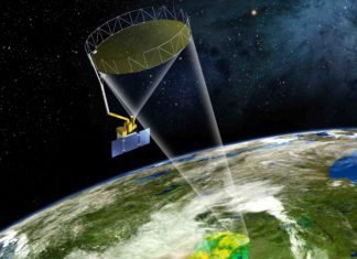 NASA soil moisture data supports USDA global crop forecasts