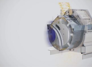 Art of Grinding-Particle size reduction