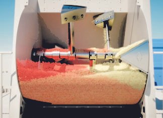 Role of Mixing in delivering balanced diet