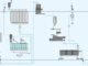 Cooling- A critical process for pellet durability index & feed hygiene