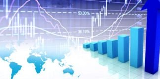 Impact of Regulations without considering the economics