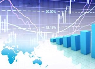 Impact of Regulations without considering the economics