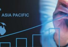 A major share of growth in Animal feed additives market projected from Asia Pacific over 2017-2024