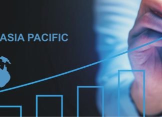 A major share of growth in Animal feed additives market projected from Asia Pacific over 2017-2024