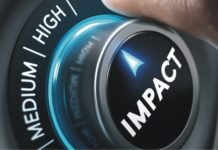 Impact of COVID-19 on Feed crops in India