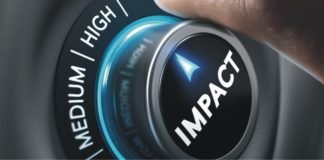 Impact of COVID-19 on Feed crops in India