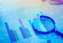 Feed Additives Price Update