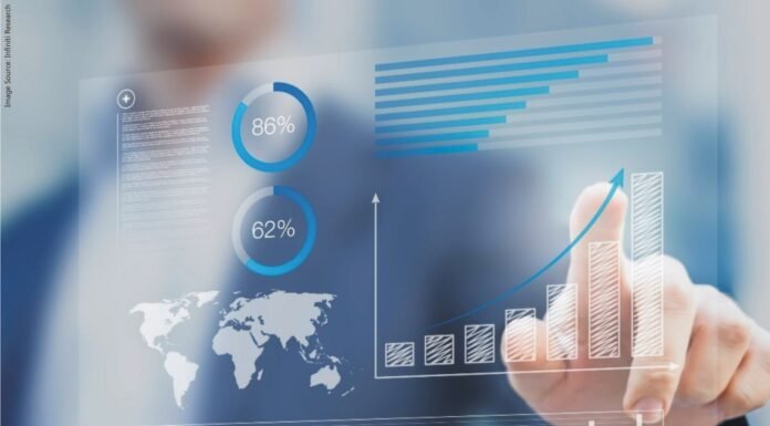 Latest price changes in Vitamin B3 and Vitamin D3 500