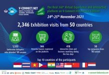 V-Connect Indonesia Edition successfully bridges