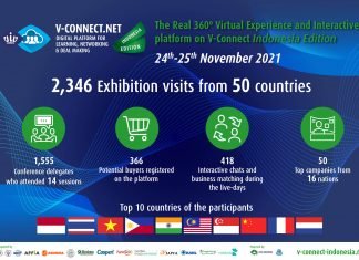V-Connect Indonesia Edition successfully bridges
