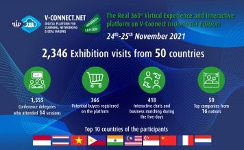 V-Connect Indonesia Edition successfully bridges