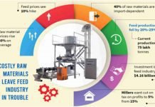 Rising raw material costs throw spanner on Bangladesh feed industry’s recovery