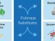 Finding fishmeal substitutes for aquaculture feed becoming a priority in Japan