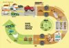 Utilise agri-wastage: Minister of Fisheries, Animal Husbandry and Dairying to livestock entrepreneurs