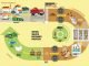 Utilise agri-wastage: Minister of Fisheries, Animal Husbandry and Dairying to livestock entrepreneurs