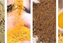 Indian Mycotoxin Survey