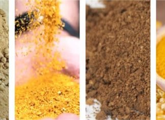 Indian Mycotoxin Survey