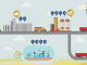 Holistic Approach to Mycotoxin Risk Management: from A to Z