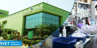 Animal Health Company Zenex Expands Portfolio with Acquisition of Ayurvet