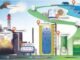 China Approves Innovative Protein-from-Gas Ingredient for Aquafeed