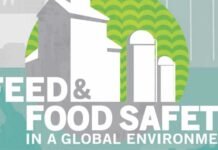 Feed Quality and Safety: Effective Strategies to Maintain Feed Quality and Hygiene