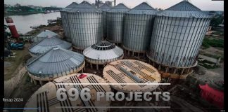 2024 in Figures: A Record Year for Symaga in Production and Sustainability