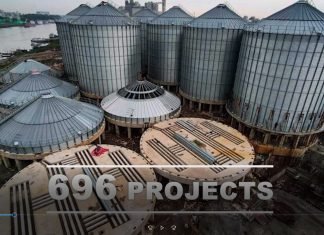 2024 in Figures: A Record Year for Symaga in Production and Sustainability