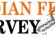 INDIAN FEED SURVEY