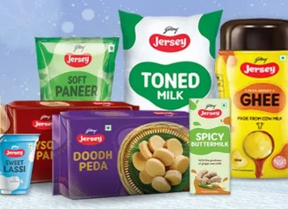 Godrej Jersey Targets Rs 1,000 Crore in Andhra Pradesh and Telangana Dairy Market