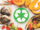 R&D Spotlight: Transforming Waste into Protein-Rich Animal Feed
