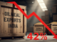 India’s Oilmeal Exports Drop 42% in January on Weak Soybean and Rapeseed Shipments Featured image for Auto Draft