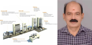 Architecture of India’s Digital Feed Mill – Part 2
