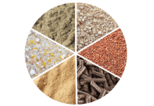 NOVUS Brings Global Feed Ingredient References Together in One Digital Tool